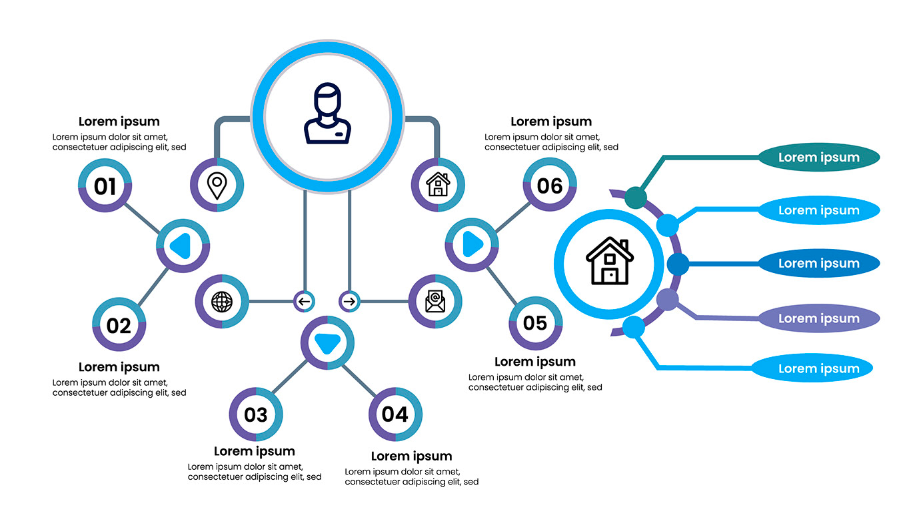 Infographic